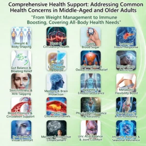 Compliant with U.S. FDA standards👩‍⚕️| 𝑰𝒏𝒔𝑳𝒆𝒎𝒐𝒏® 𝑴-𝑩-𝙉 𝟭𝟬-𝙞𝓷-𝟏 𝙉𝙖𝙣𝒐 𝑭𝓾𝙨𝙞𝙤𝙣 𝙈𝓮𝓽𝙖𝙗𝙤𝒍𝒊𝓬 𝑷𝒂𝒕𝓬𝙝 |⛅𝑩𝒂𝒄𝒌𝒆𝒅 𝒃𝒚 𝒔𝒄𝒊𝒆𝒏𝒄𝒆 | 𝟭𝟬-𝙞𝓷-𝟏 𝒇𝒐𝒓𝒎𝒖𝒍𝒂 | 𝑹𝒆𝒔𝒖𝒍𝒕𝒔 𝒊𝒏 7 𝒅𝒂𝒚𝒔🍬🍬